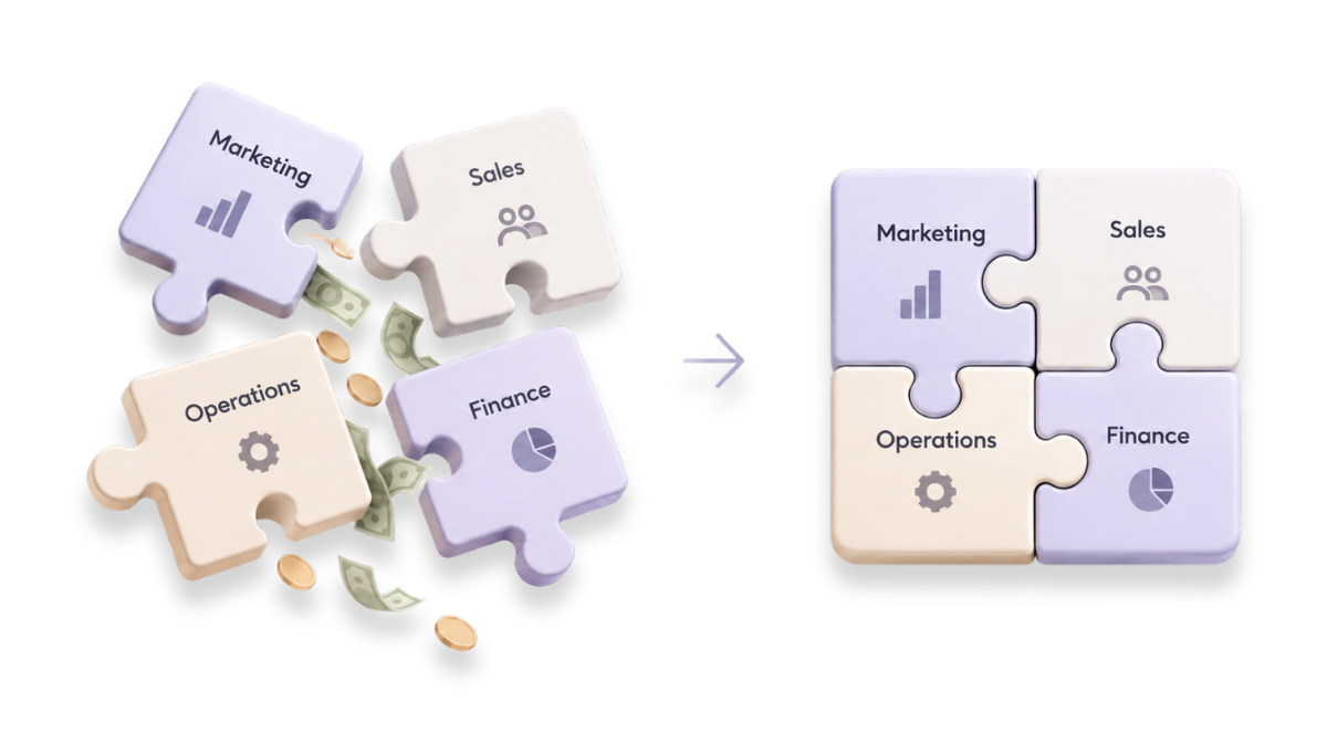 Marketing, Sales, Operations, and Finance puzzle pieces coming together